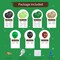 Miner Crafting Birthday Party Supplies - 115 Pcs Miner Crafting Balloon Garland Arch Kit, Green Brown Balloon Arch Decorations For Video Game Theme Miner Crafting Party Decorations Backdrop